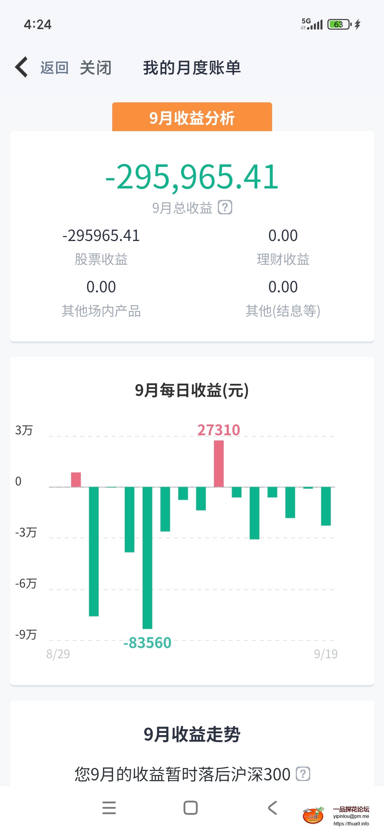 Screenshot_2025-09-23-04-24-04-765_com.hundsun.stockwinner.cnht.jpg
